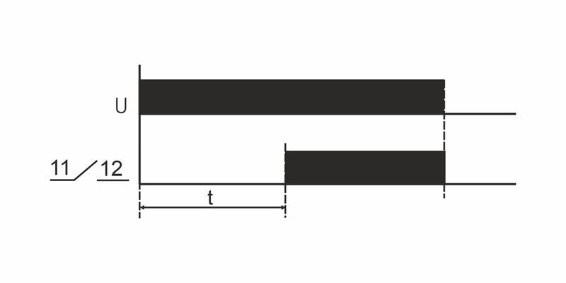 Реле времени PCR-513 8А 230В 1 перекл. IP20 задержка включ. монтаж на DIN-рейке F&F EA02.001.003